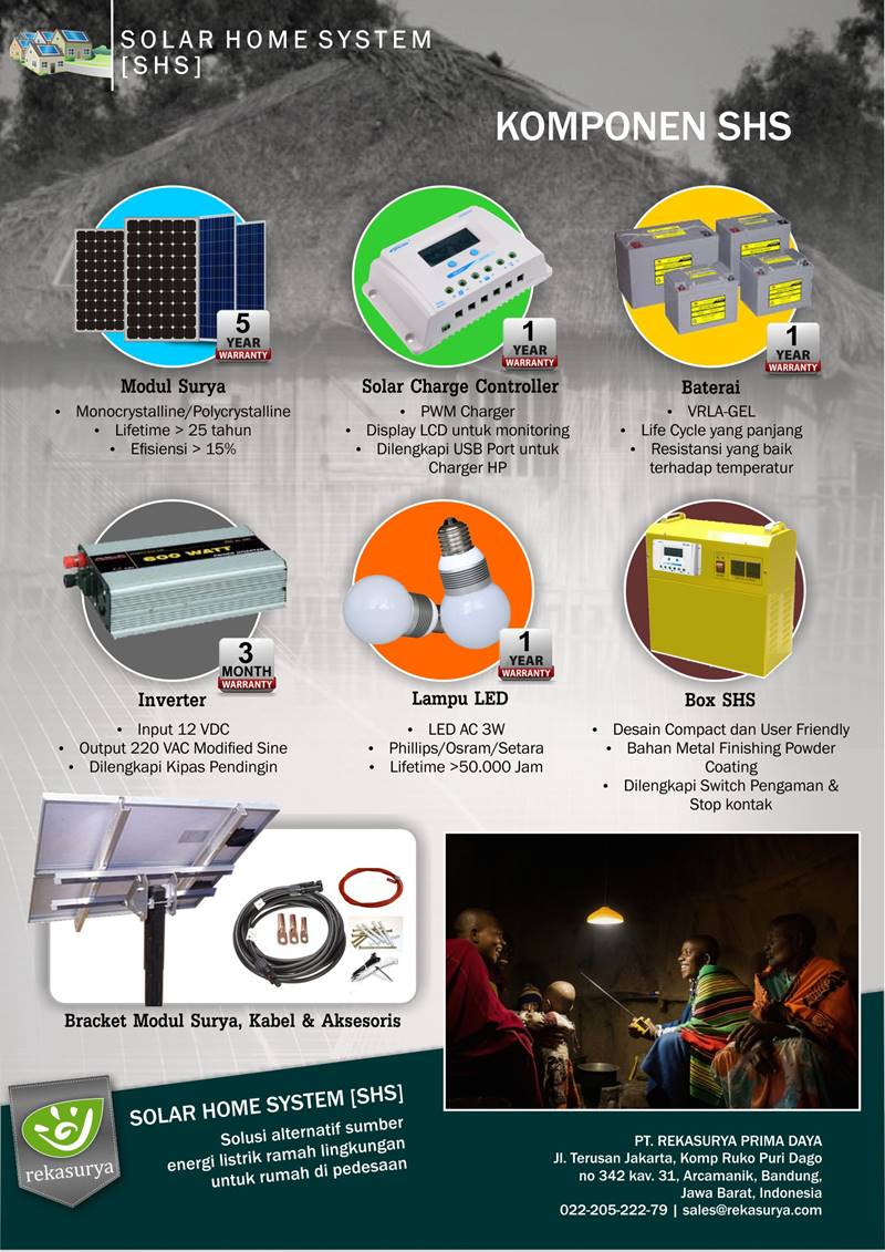 Paket Solar Home System (SHS) - PLTS Tersebar Untuk Rumah Terpencil ...